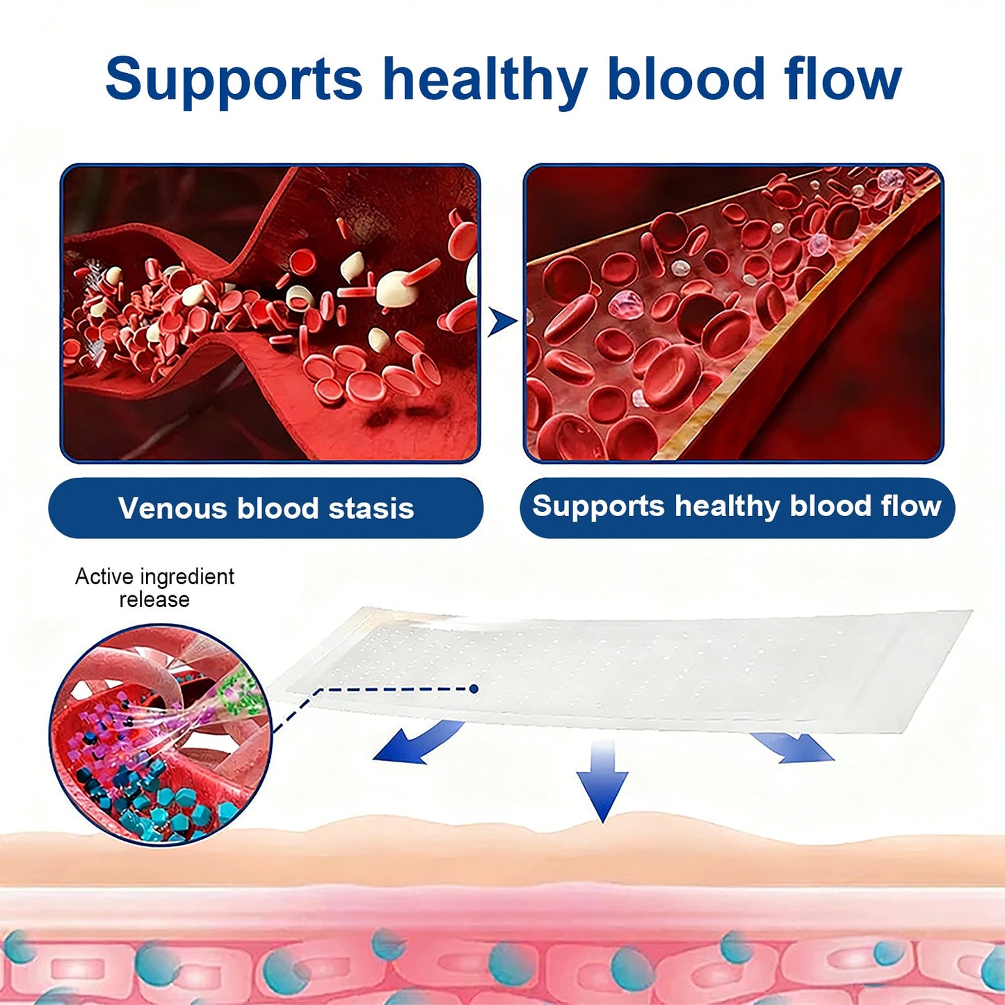 🇺🇸👨‍⚕️✅✅Lexasky® VEIN EASE MICRONEEDLE CARE PATCH⚡Instant Relief, Long-Term Results