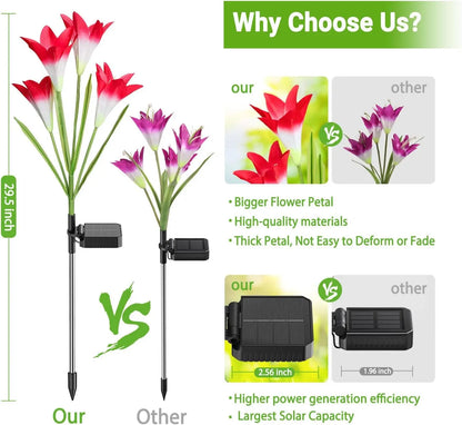 Outdoor Solar Lights Solar Garden Lawn Lights Bigger Lily Flowers landscape lighting for Outdoor Patio Yard Garden Decoration