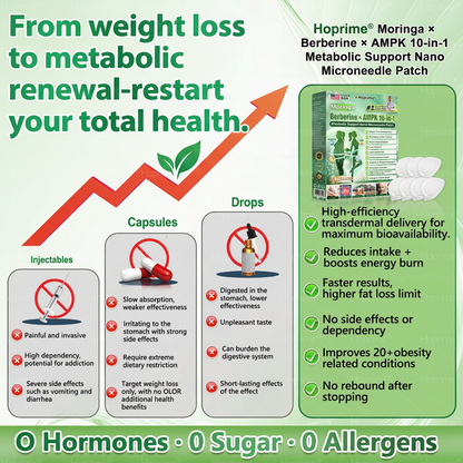 𝐏𝐡𝐲𝐬𝐢𝐜𝐢𝐚𝐧-𝐅𝐨𝐫𝐦𝐮𝐥𝐚𝐭𝐞𝐝 🧑‍⚕️| Hoprime® Moringa · Berberine × AMPK+ 10-in-1 Metabolic Support Nano Microneedle Patch — ✅ 𝐄𝐱𝐩𝐞𝐫𝐢𝐞𝐧𝐜𝐞 𝐕𝐢𝐬𝐢𝐛𝐥𝐞 𝟕-𝐃𝐚𝐲 𝐑𝐞𝐬𝐮𝐥𝐭𝐬 🍇